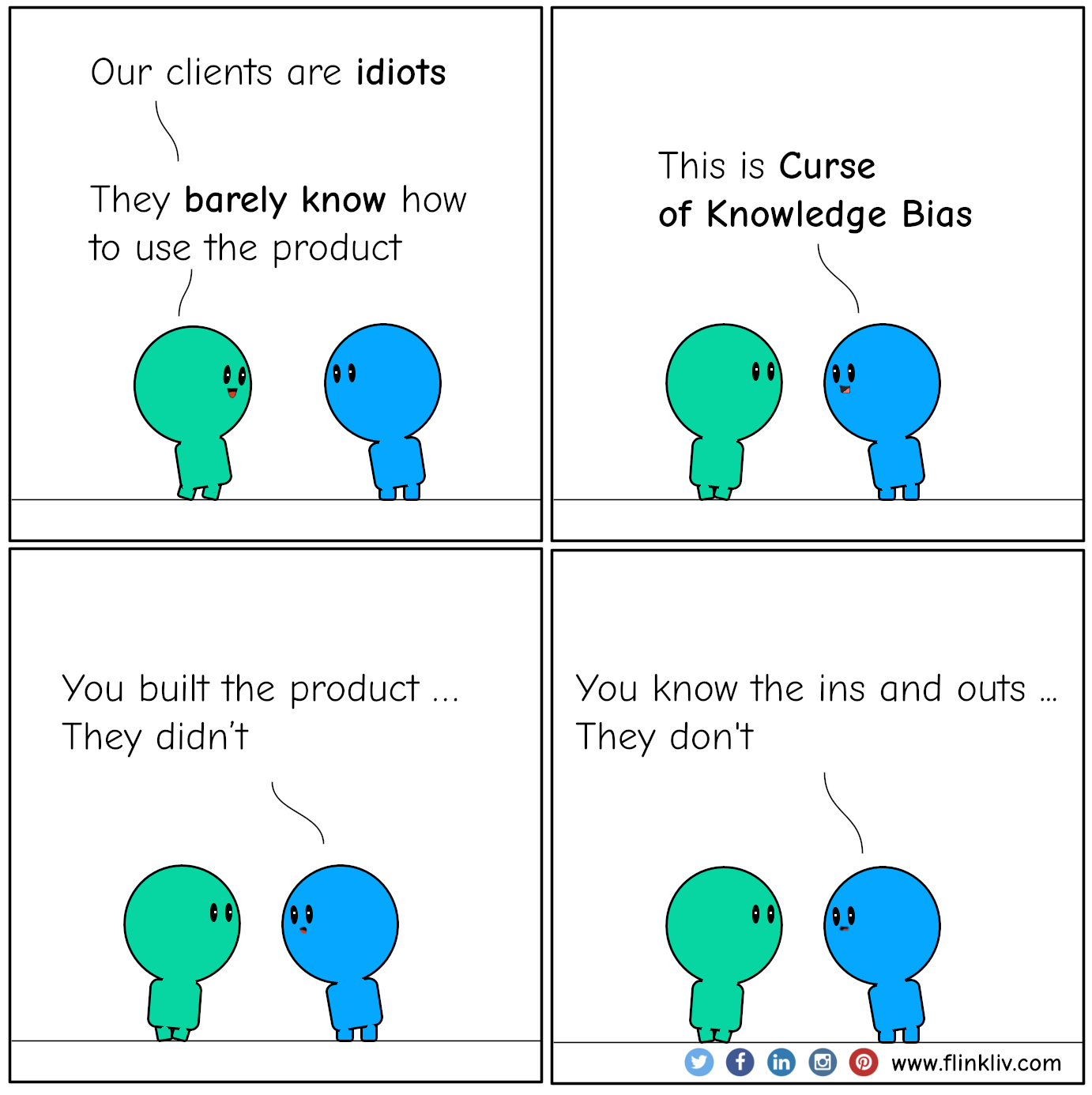 Conversation between A and B about the curse of knowledge bias. A: Our clients are idiots A: They barely know how to use the product B: This is Curse of Knowledge Bias B: You built the product, they did not B: You know the ins and outs, they don’t.
				By Flinkliv.com